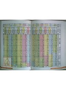 葫蘆墩精準萬年曆(大本)（西元1912~2105年）