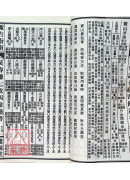 2025黃睿謙七政斗首通曆(大本通書)【民國114年】乙巳