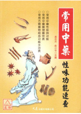 常用中藥性味功能速查