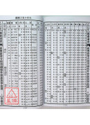 2025游華芳授男禎枝外曾孫黃學劼通書(平本)【民國114年】乙巳