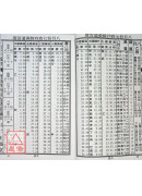 2025蔡炳圳七政經緯通書(大本)【民國114年】乙巳