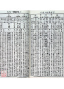 2025廖冠凱通書便覽(全本)【民國114年】乙巳