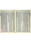 陳修園醫書七十二種（上下冊）