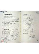 火柴棒醫生手記最新完整版：神奇的穴位養生療法