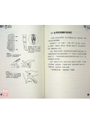 火柴棒醫生手記最新完整版：神奇的穴位養生療法