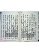 道教儀範全集(513)太上正乙法事科儀<常集十四卷>三元午朝科、玄帝午朝科、玄天燈圖示