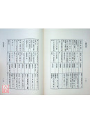 難經本義《新標準課本》