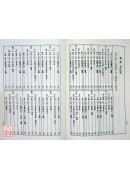 六十仙命天盤吉凶(POD)