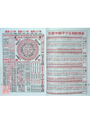 2026台灣農民曆(中華民國一一五年歲次丙午)