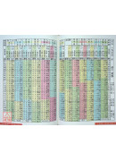 葫蘆墩精準萬年曆(大本)（西元1912~2105年）