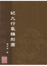 紀九行氣鍊形圖