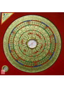 羅經盤七寸二分(綜合_POLE盤面)