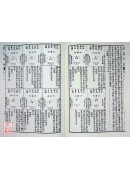 羅經撥霧集(附：理氣四訣)