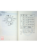 快速學會達摩一掌金：透視前世今生，笑看六道輪迴，一掌之中，洞悉命運全貌！