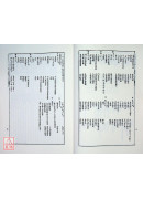 奇門遁甲秘笈大全(POD)