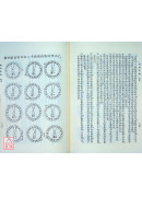 陽宅三要與地理五訣