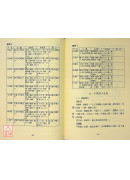 中華針灸處方學